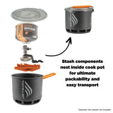 Jetboil Stash