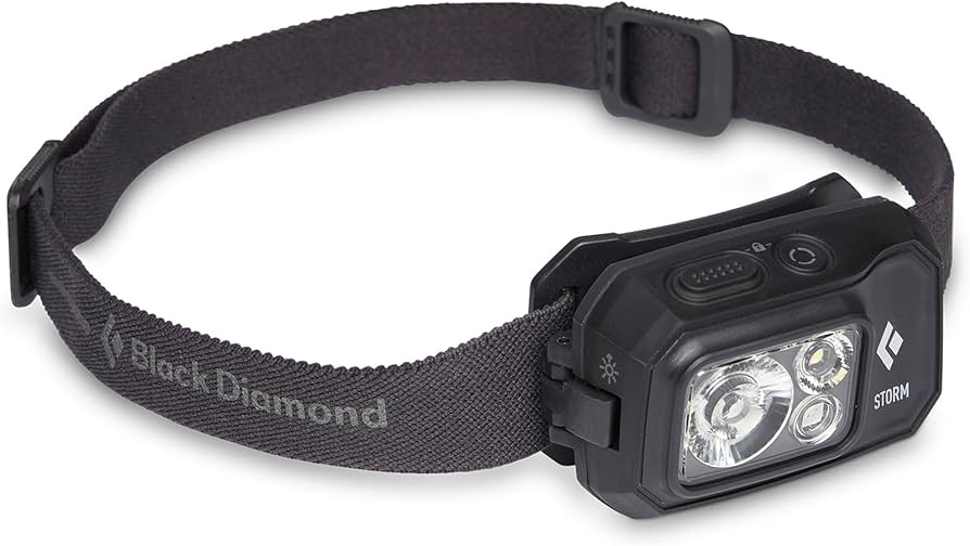 Storm 450 Headlamp