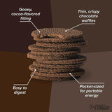 Chocolate Waffle